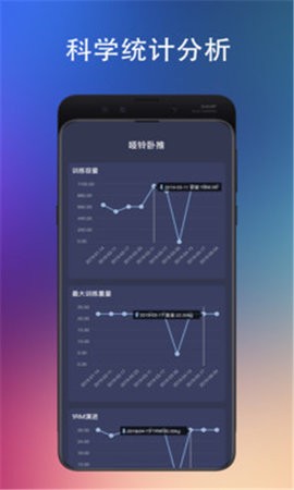 训记健身最新版
