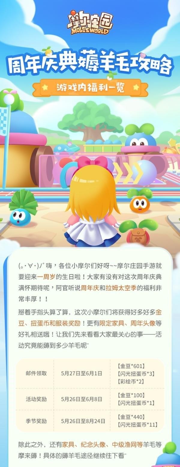 摩尔庄园61周年庆福利一览