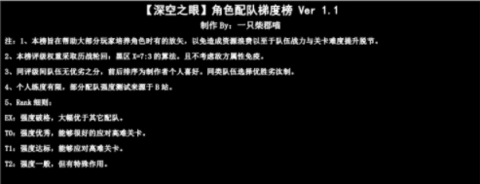 深空之眼角色配队梯度榜 Ver 1.1