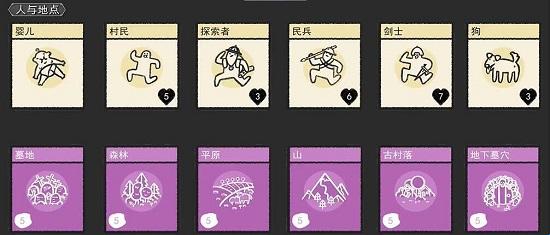 抖音堆叠大陆人员合成表-抖音堆叠大陆人员合成方式大全