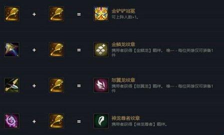 金铲铲之战s7巨龙之巢金铲铲合成表是什么