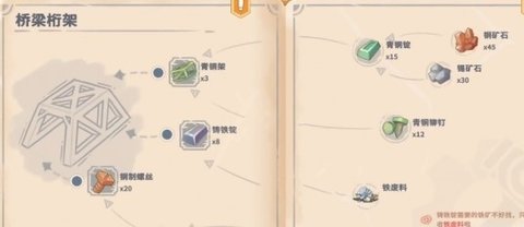 沙石镇时光桥梁桁架材料如何收集