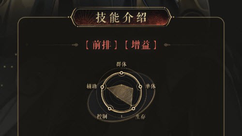 花亦山心之月路沧崖技能强度浅析攻略