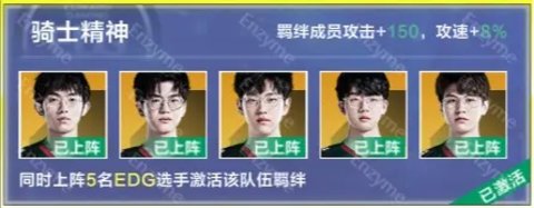 英雄联盟电竞经理上阵加成类羁绊的战队羁绊介绍