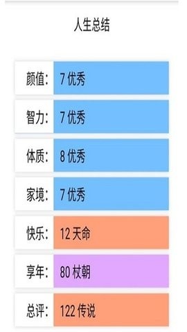人生模拟器修仙版