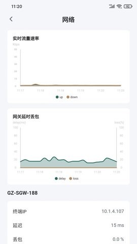 MetelTrust安全平台