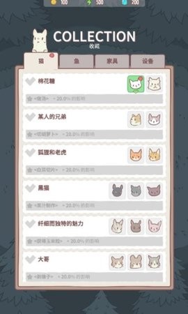 猫咪很可爱