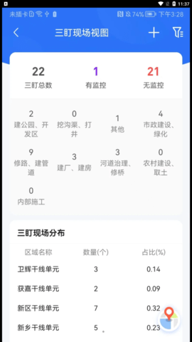 光缆网络智能管理系统