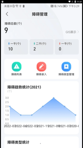 光缆网络智能管理系统