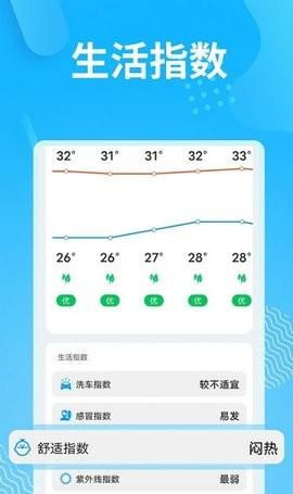 精简天气