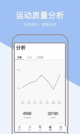 晴空计步