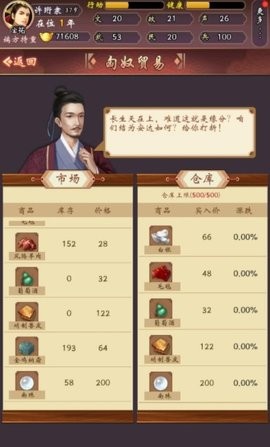 皇帝人生
