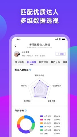 千瓜数据手机版