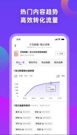 千瓜数据手机版