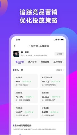 千瓜数据手机版