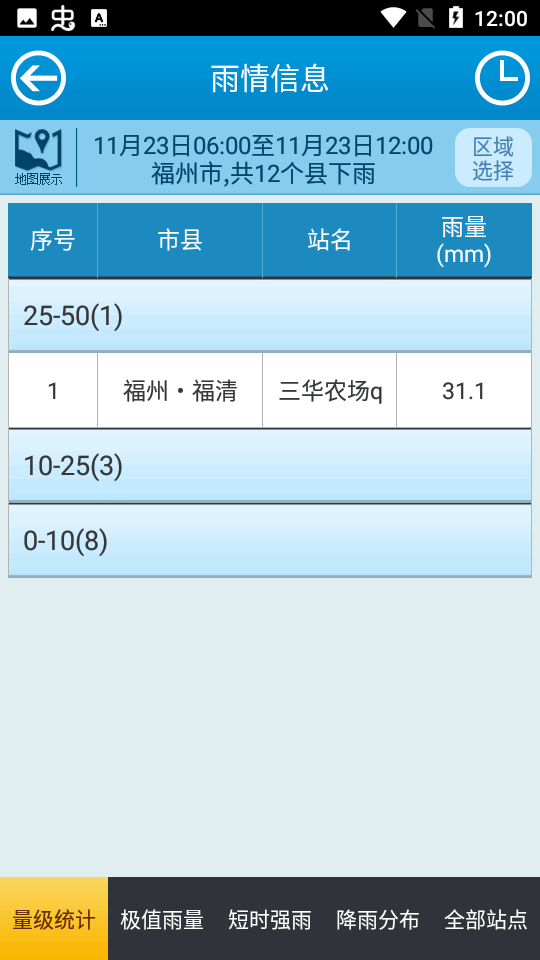 福建防汛通