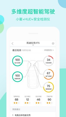 车萝卜抬头显示器