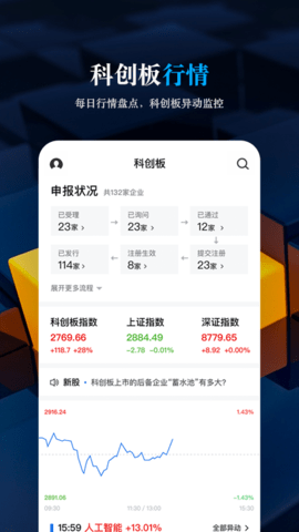 科创板日报电子版