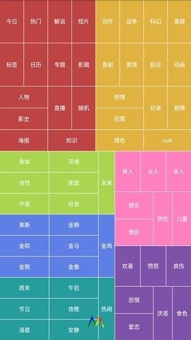 影猫电影