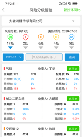 微安全