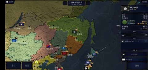 文明时代2黎明之光