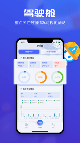 安全鲸