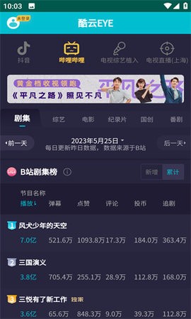 酷云eye收视数据实时查询