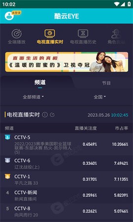 酷云eye收视数据实时查询