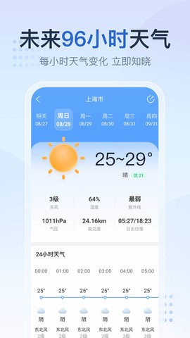 2345天气王15天预报