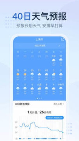 2345天气王9.5.2版本
