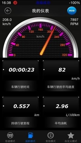iobd2