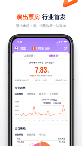 灯塔专业版