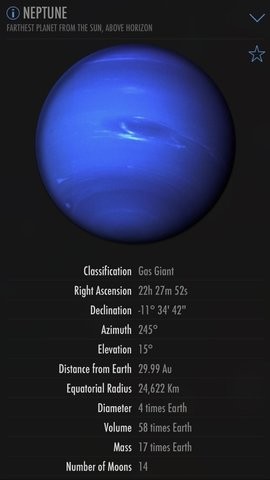 skyview