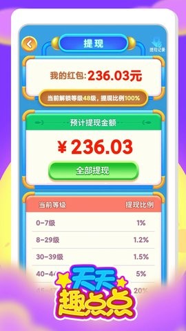 天天趣点点