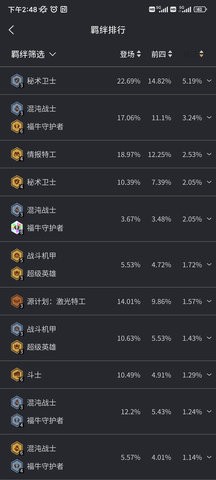 金铲铲之战助手