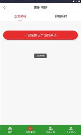 快乐果林