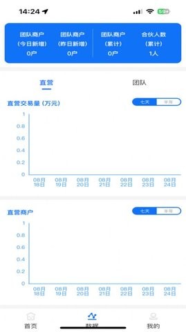 亿鑫合伙人