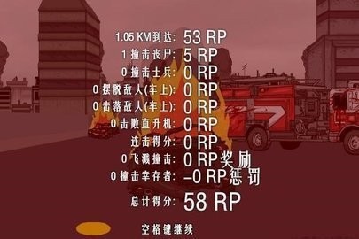死亡之路2无敌版