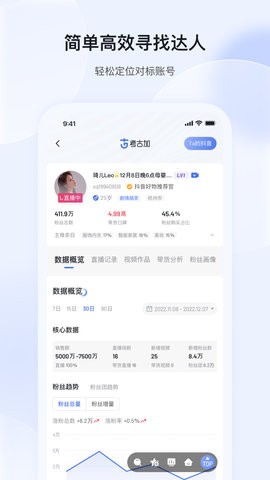 考古加数据分析app