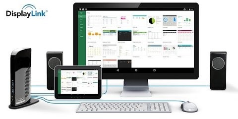 DisplayLink