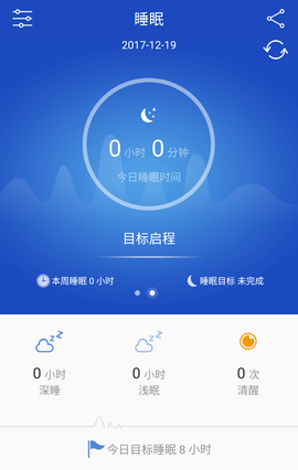 优活手环