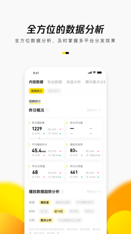 企鹅号自媒创作app