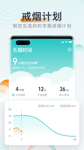 无烟