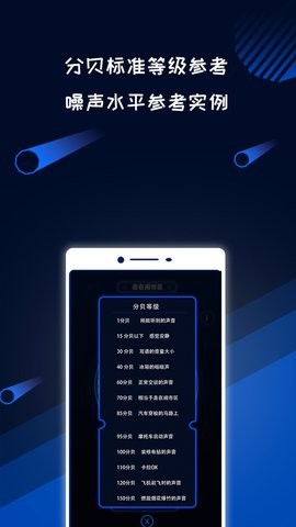 噪音测试