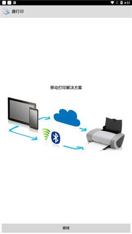 趣打印12.9.5高级版