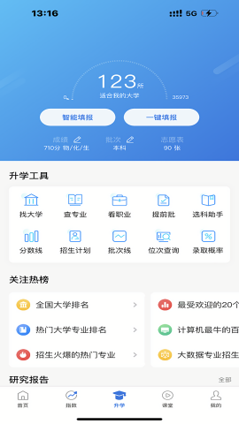 优生涯