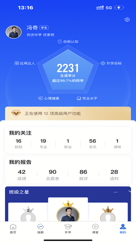 优生涯
