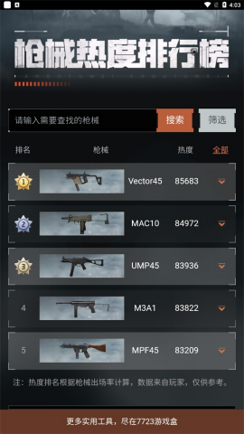 暗区突围枪械热度工具
