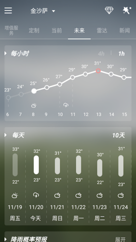 go天气ex