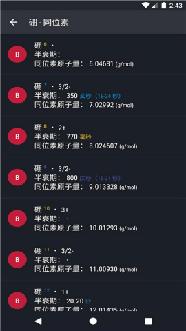 元素周期表app下载